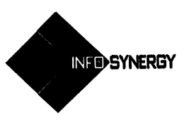 INFO SYNERGY trademark