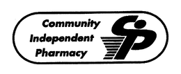 COMMUNITY INDEPENDENT PHARMACY CIP trademark