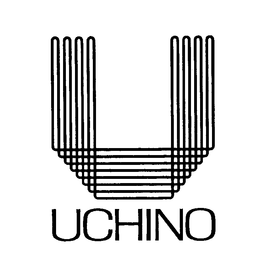 UCHINO trademark