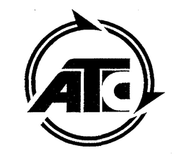 ATC trademark