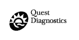 QUEST DIAGNOSTICS trademark