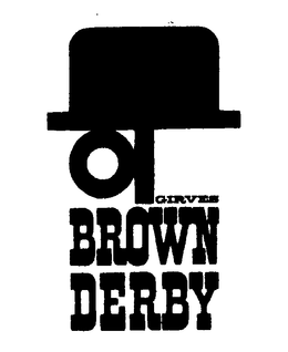 GIRVES BROWN DERBY trademark