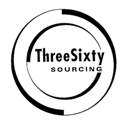 THREESIXTY SOURCING trademark