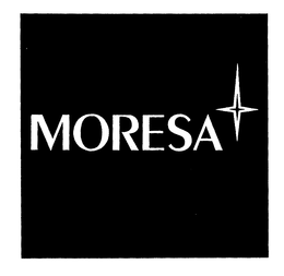 MORESA trademark