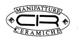 CIR MANIFATTURE CERAMICHE trademark