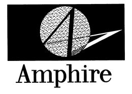 AMPHIRE trademark