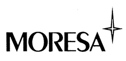 MORESA trademark
