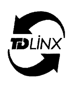 TDLINX trademark