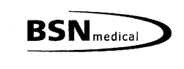 BSN MEDICAL trademark