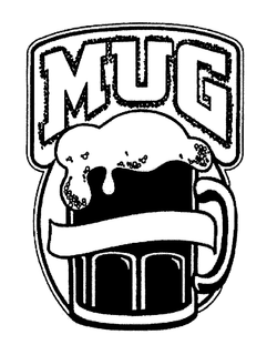 MUG trademark