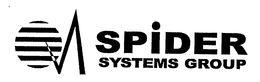 SPIDER SYSTEMS GROUP trademark