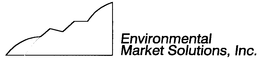 ENVIRONMENTAL MARKET SOLUTIONS, INC. trademark