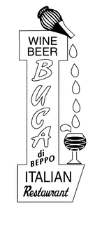 WINE BEER BUCA DI BEPPO ITALIAN RESTAURANT trademark