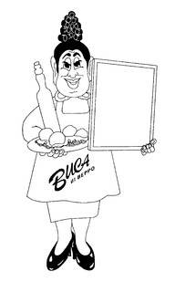 BUCA DI BEPPO trademark
