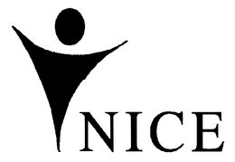 NICE trademark
