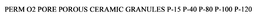 PERM 02 PORE POROUS CERAMIC GRANULES P-15 P-40 P-80 P-100 P-120 trademark