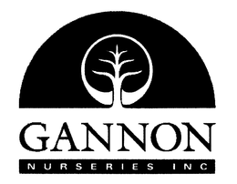 GANNON NURSERIES INC trademark