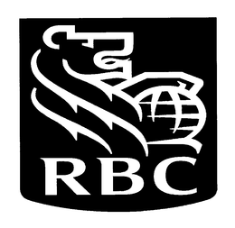 RBC trademark