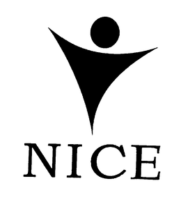 NICE trademark