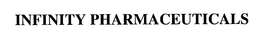INFINITY PHARMACEUTICALS trademark
