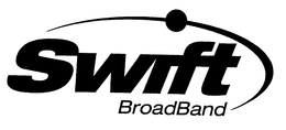 SWIFT BROAD BAND trademark