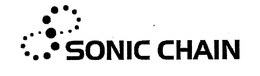 SONIC CHAIN trademark