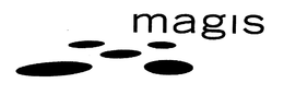 MAGIS trademark