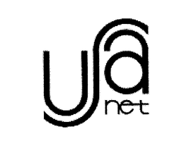 USA NET trademark
