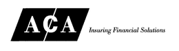 ACA INSURING FINANCIAL SOLUTIONS trademark
