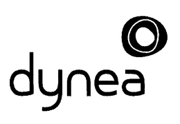 DYNEA trademark