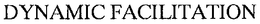 DYNAMIC FACILITATION trademark