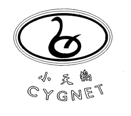 CYGNET trademark