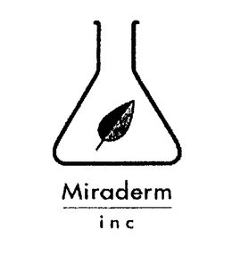 MIRADERM INC trademark