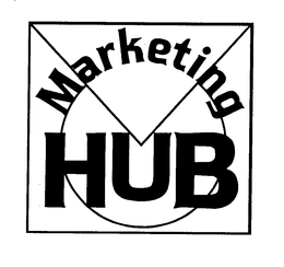 MARKETING HUB trademark