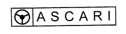 ASCARI trademark