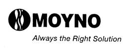 MOYNO ALWAYS THE RIGHT SOLUTION trademark