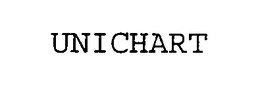 UNICHART trademark