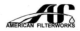 AMERICAN FILTERWORKS trademark