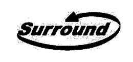 SURROUND trademark