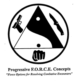 PROGRESSIVE F.O.R.C.E. CONCEPTS "FORCE OPTIONS FOR RESOLVING COMBATIVE ENCOUNTERS" trademark