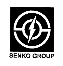 SENKO GROUP trademark