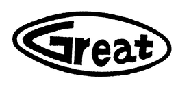 GREAT trademark
