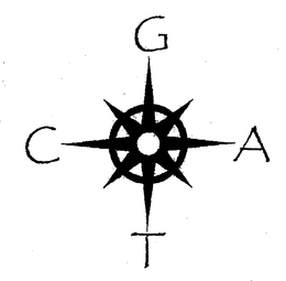 GATC trademark