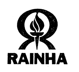 RAINHA trademark