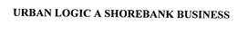 URBAN LOGIC A SHOREBANK BUSINESS trademark