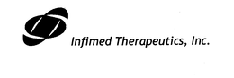 INFIMED THERAPEUTICS, INC. trademark