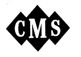 CMS trademark