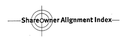 SHAREOWNER ALIGNMENT INDEX trademark