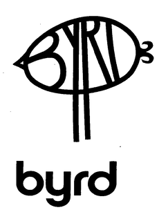 BYRD trademark