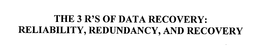 THE 3 R'S OF DATA PROTECTION: RELIABILITY, REDUNDANCY, AND RECOVERY trademark